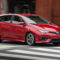 Pricing 2022 Scion Im