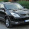 Ratings 2022 Hyundai Veracruz