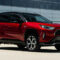 Redesign 2022 Toyota Rav4