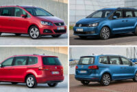 Price 2022 VW Sharan