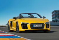 redesign and review 2022 audi r8 v10 spyder Images 2022 Audi R8 V10 Spyder