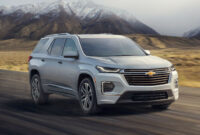 Price and Review Price Of 2022 Hyundai Palisade