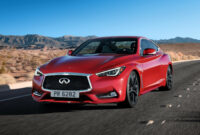 Exterior and Interior 2022 Infiniti Q60 Red Sport
