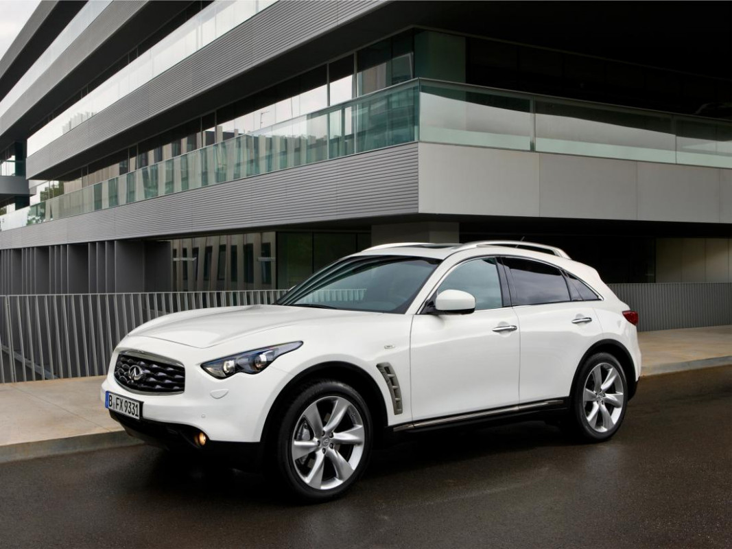 Performance and New Engine 2022 Infiniti QX70