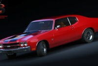 Exterior and Interior 2022 Chevelle
