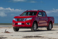 rumors 2022 nissan march mexico columbia Configurations 2022 Nissan March Mexico Columbia