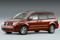 specs 2022 dodge caravan Configurations 2022 Dodge Caravan