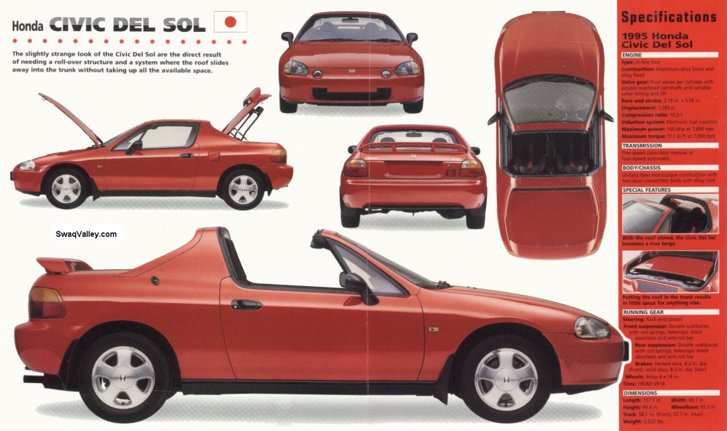 Specs And Review Honda Del Sol 2022