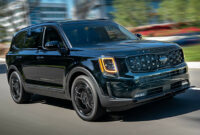 Release Kia Telluride 2022 Review