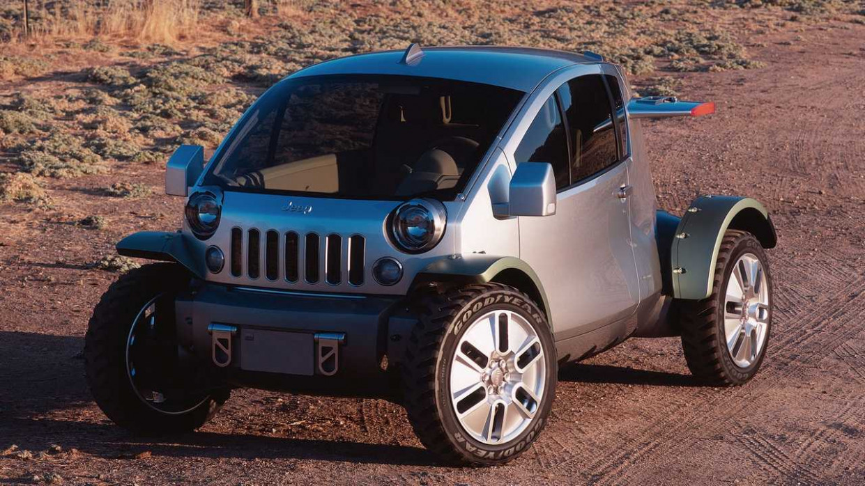 Ratings Jeep Jt 2022