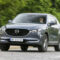 Specs Mazda Cx 3 Hybrid 2022