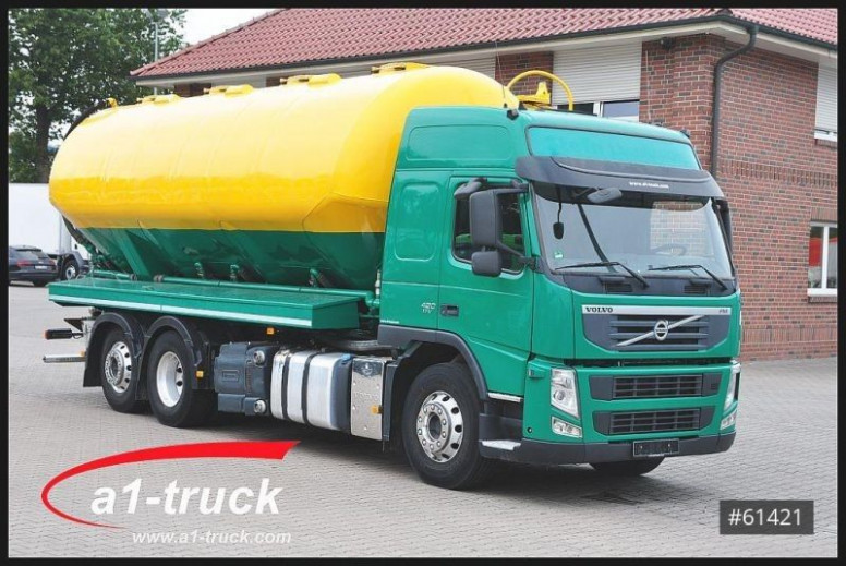 Research New Volvo Elektrisch 2022