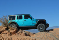 Spy Shoot Jeep 2022 Lineup