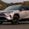 speed test toyota rav4 2022 review Speed Test Toyota Rav4 2022 Review