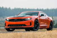 Overview 2022 Chevy Nova Ss