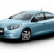 Style Volvo Modellår 2022