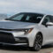 wallpaper price of 2022 toyota corolla Wallpaper Price Of 2022 Toyota Corolla