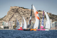Images Volvo Ocean 2022