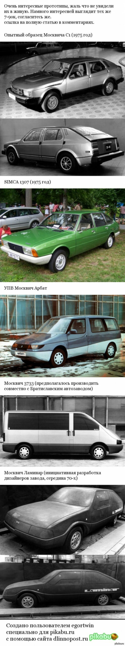 Prices Ford Windstar 2022
