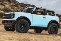 New Concept Images Of 2022 Ford Bronco