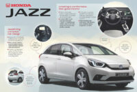 exterior and interior 2022 honda jazz Spy Shoot 2022 Honda Jazz