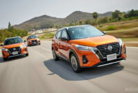 Performance Nissan Kicks Awd 2022