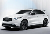 History Infiniti Qx70 2022