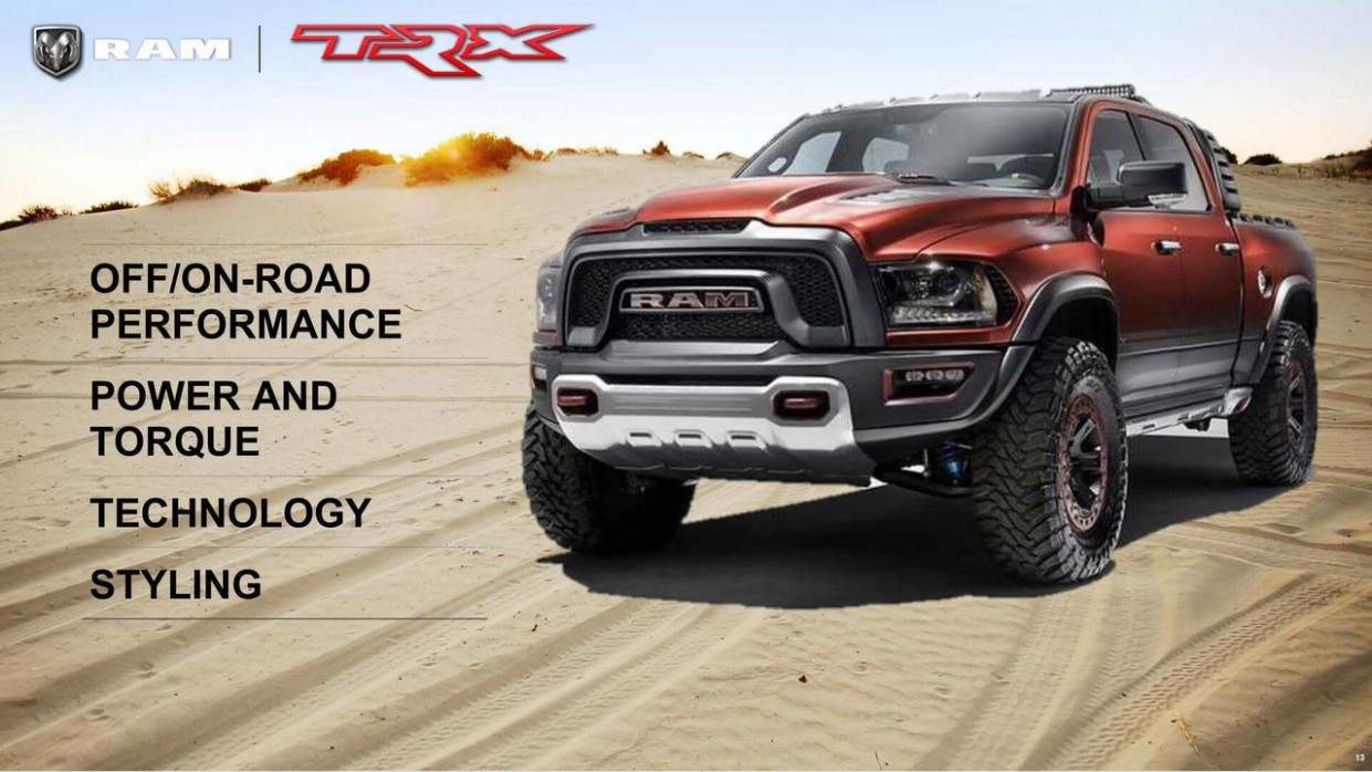 Rumors Dodge Longhorn 2022