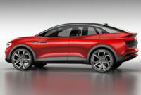 Price and Release date Volkswagen Novità 2022