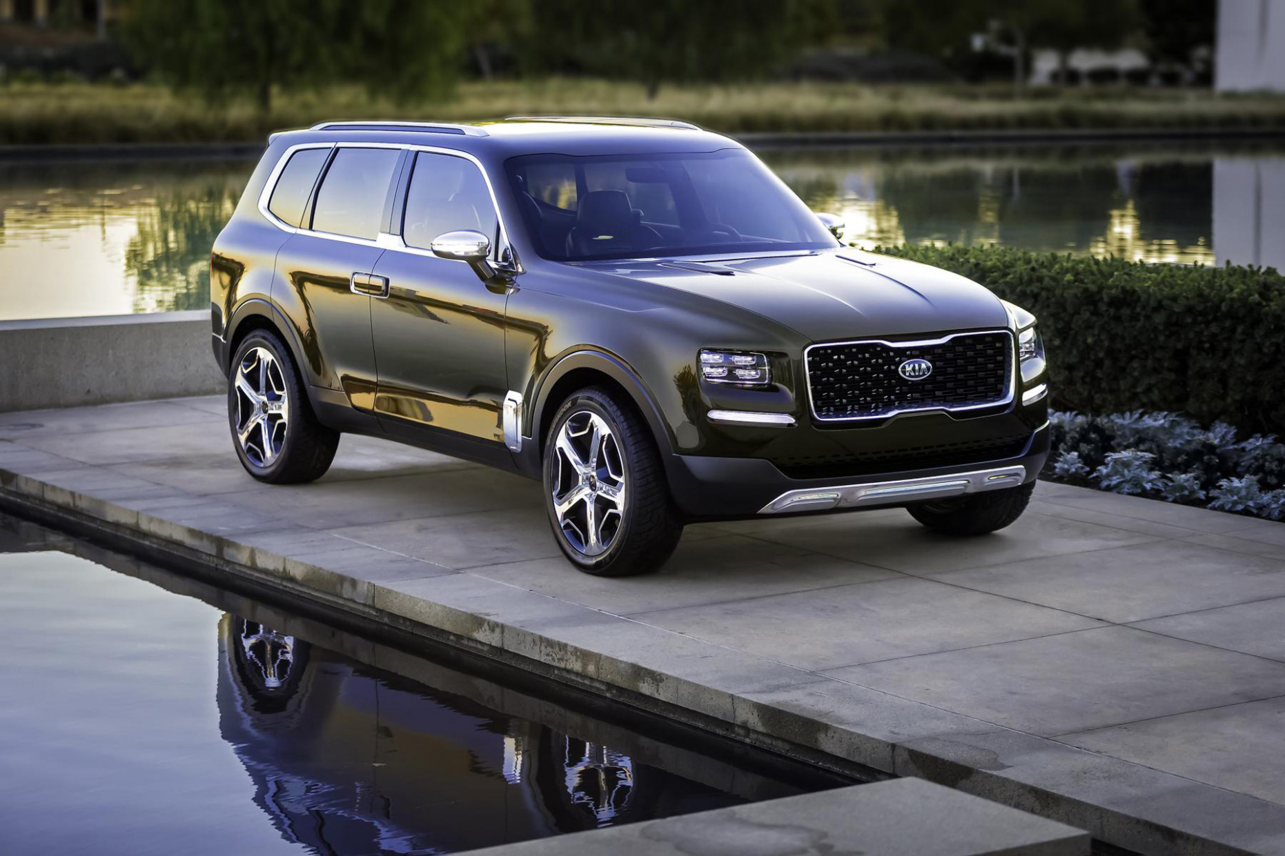 Price 2022 Kia Telluride Length