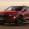 New Review 2022 Chevy Trailblazer Ss