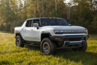 Concept and Review 2022 GMC Terrain
