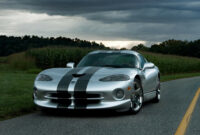 overview 2022 dodge viper roadster Review and Release date 2022 Dodge Viper Roadster