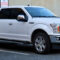 Performance And New Engine 2022 Ford Flex S