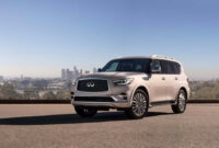 performance and new engine 2022 infiniti qx80 suv Specs and Review 2022 Infiniti Qx80 Suv