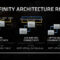 performance and new engine president infinity 2022 Performance And New Engine President Infinity 2022