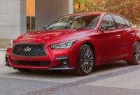 Photos 2022 Infiniti Q50 Red Sport