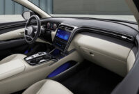 Engine Hyundai Modelle 2022