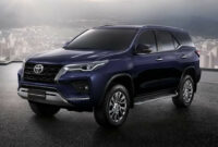 New Concept Toyota Fortuner 2022