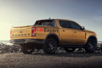 Review Ford Everest 2022