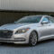 Price Hyundai Genesis G80 2022