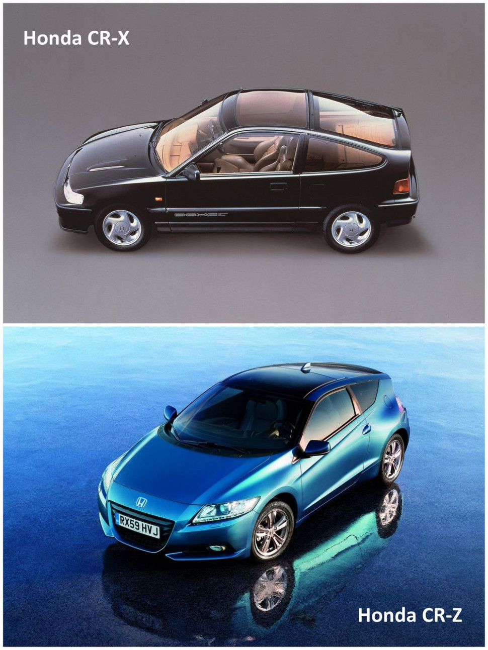 Prices 2022 Honda Cr Z