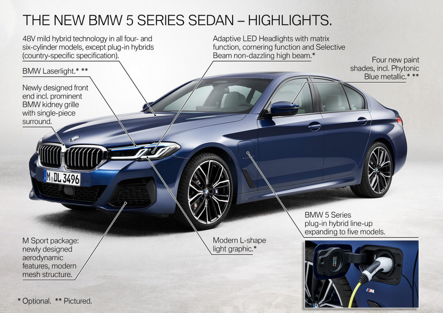 Prices Bmw New 5 Series 2022