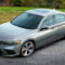 Prices Honda Si 2022