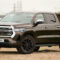 prices toyota usa 2022 Prices Toyota Usa 2022