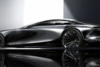 Configurations Future Mazda Cars 2022