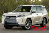 Ratings Toyota Vision 2022