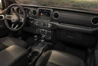 Research New Jeep Unlimited 2022