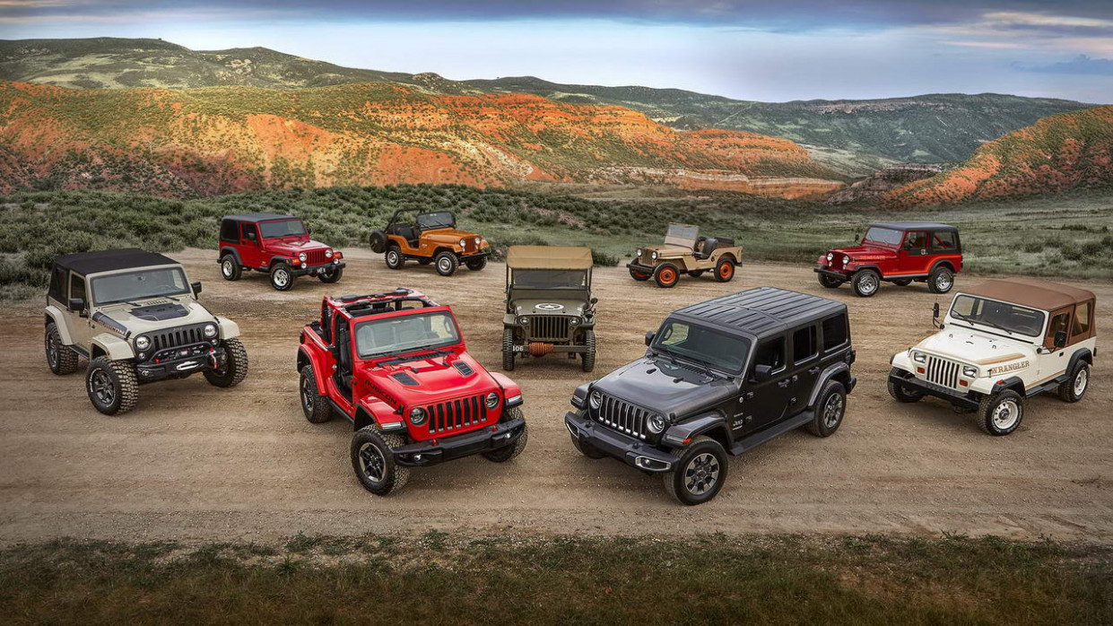 Wallpaper Jeep Wrangler 2022 Hybrid