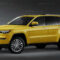 Research New 2022 Grand Cherokee Srt